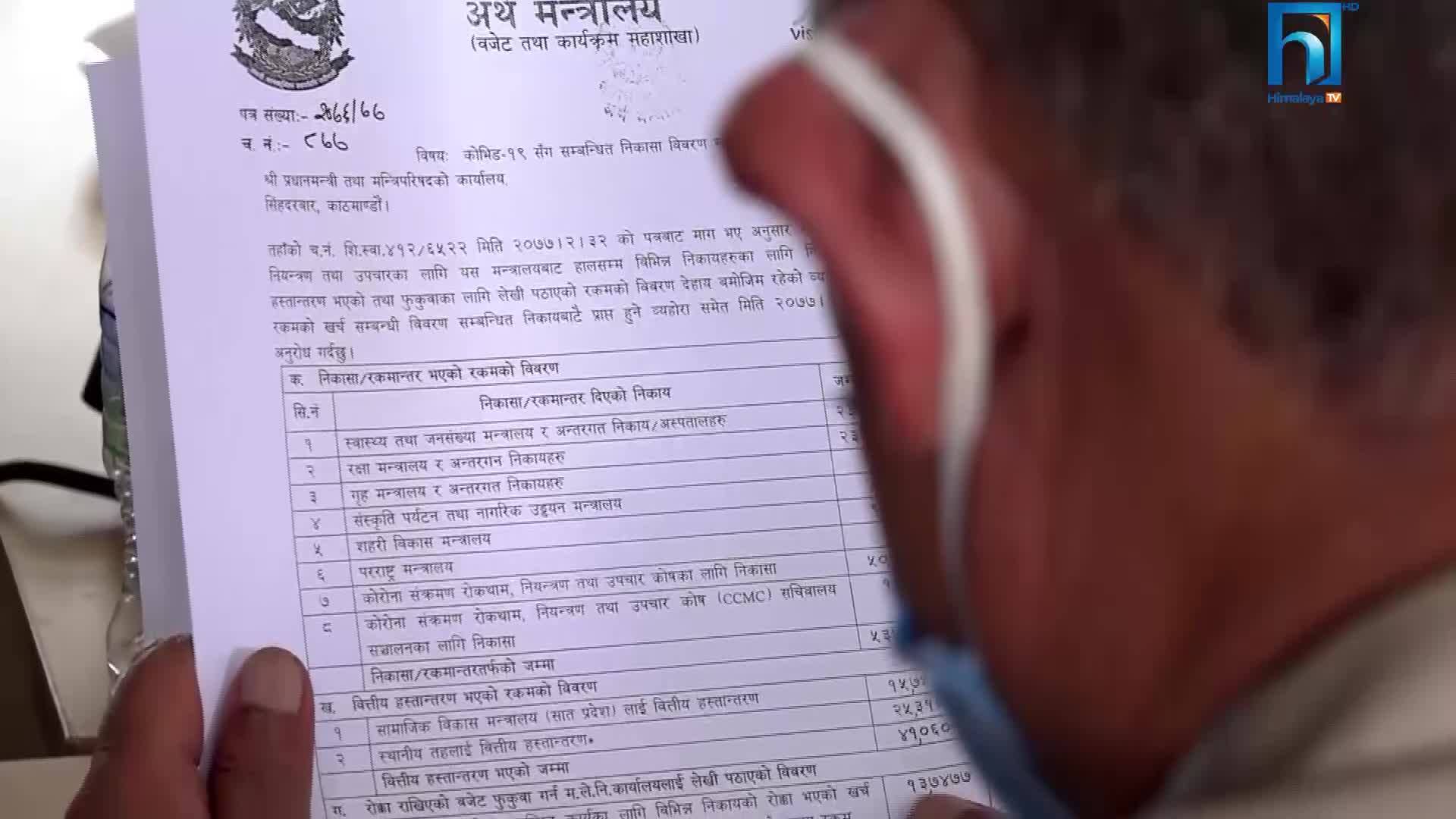 स्वास्थ्य सामग्री खरिदमा आर्थिक अनियमितताको आशंका, किन भयो सल्लाहकारको संलग्नता ? (भिडियोसहित)