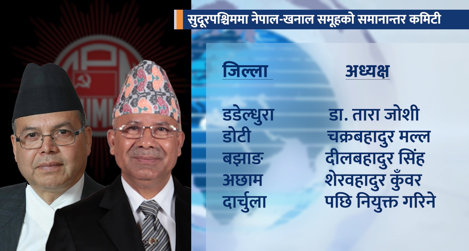 एमालेको नेपाल–खनाल समूहद्वारा सुदूरपश्चिमका आठ जिल्लामा समानान्तर कमिटी गठन (भिडियो रिपोर्टसहित)