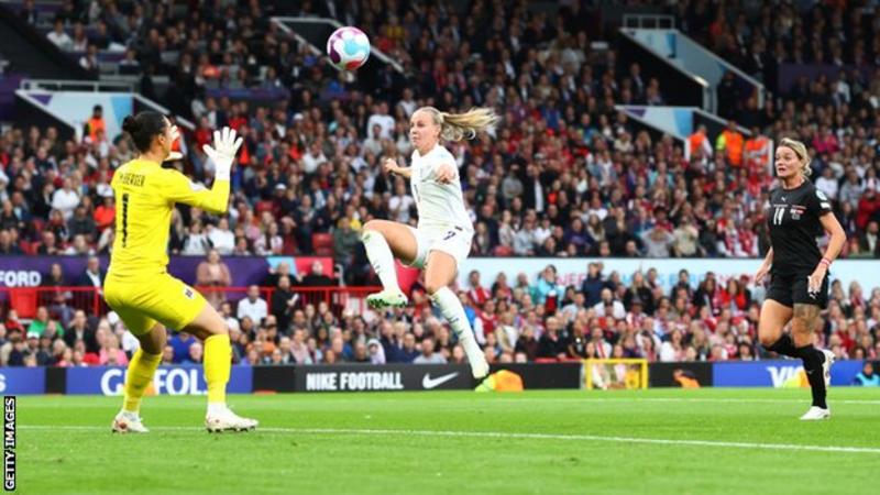 महिला युरोकप फुटबलमा इंग्ल्याण्डको विजयी शुरुवात