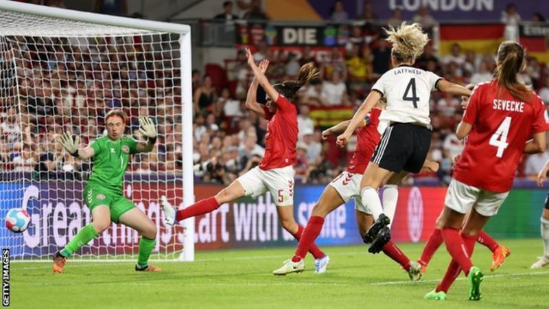 महिला युरोकप फुटबलमा जर्मनीको विजयी शुरूवात