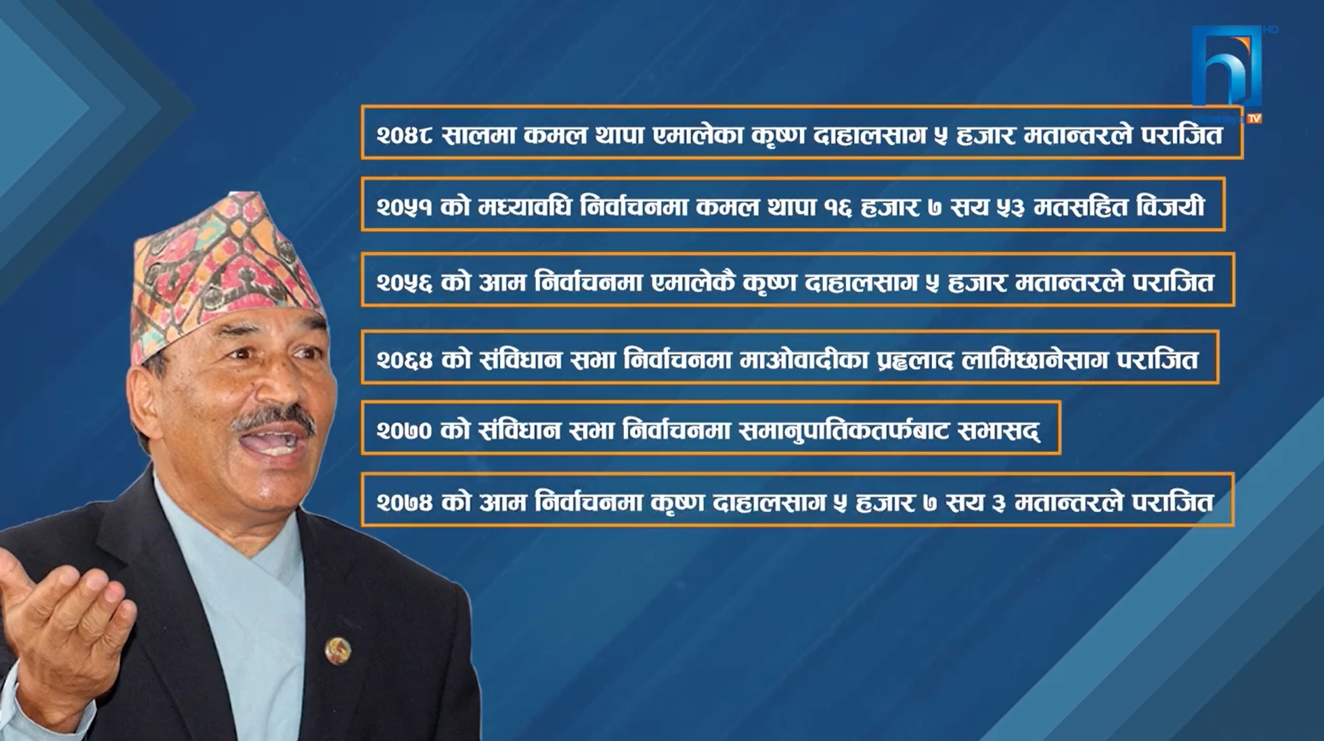 राजनीतिमा मुसा प्रवृत्ति देखाउँदै आएका कमल थापालाई हेटाैँडाबाट चुनाव जित्न चुनाैती (भिडियो रिपोर्टसहित)