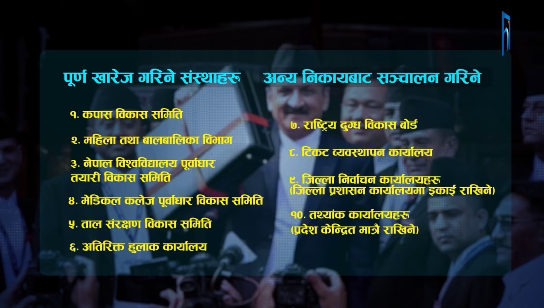 खर्च कटौती नारामात्रै, बजेट घाटा खर्बको बाटोमा (भिडियो रिपोर्टसहित)