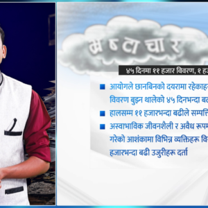 २५ हजार भीआईपीको सम्पत्ति खोज्न ३८ कर्मचारी, इतिहास रच्ने कि फाइल थन्क्याउने ?